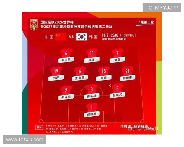 2026年世界杯亚洲区预选赛赛制全面解析与改革探讨