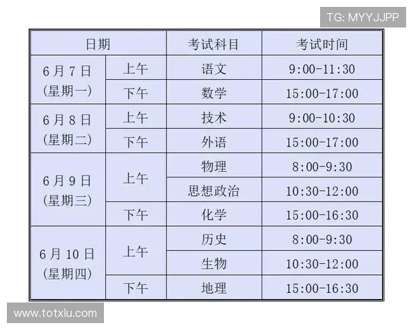 2026年高考日历全解析:考试安排、时间节点及备考指南一站了解 2026年高考日历全解析:考试安排、时间节点及备考指南一站了解