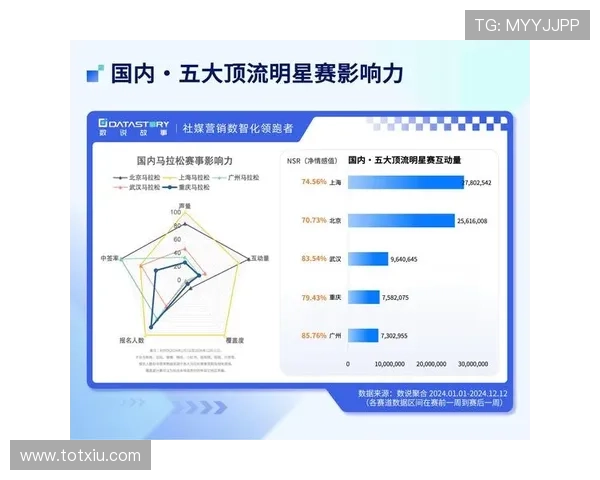 2026年全球体育赛事全面日程安排一览 各大赛事精彩时刻不容错过
