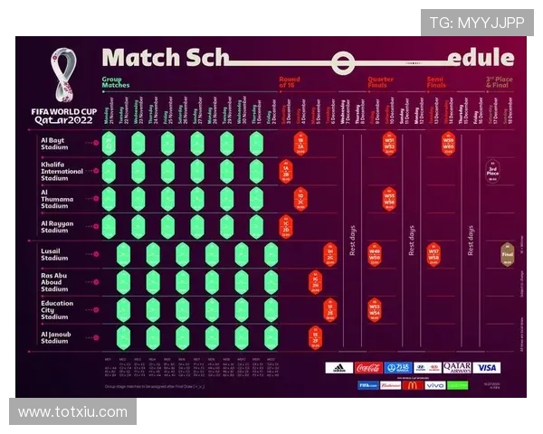 2026年世界杯赛程完整版及各阶段比赛时间安排详细介绍 2026年世界杯赛程完整版及各阶段比赛时间安排详细介绍