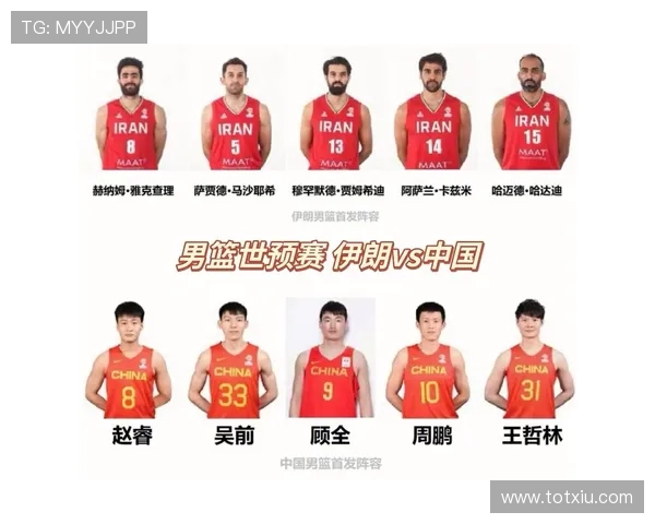 中国篮球队备战世界杯 目标冲击前四 备战计划和球员状态分析