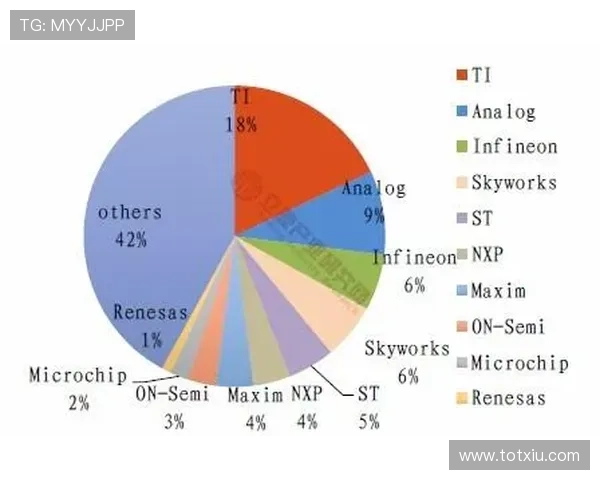 全球电竞格局再生变数多支强队重组引爆新赛季竞争焦点