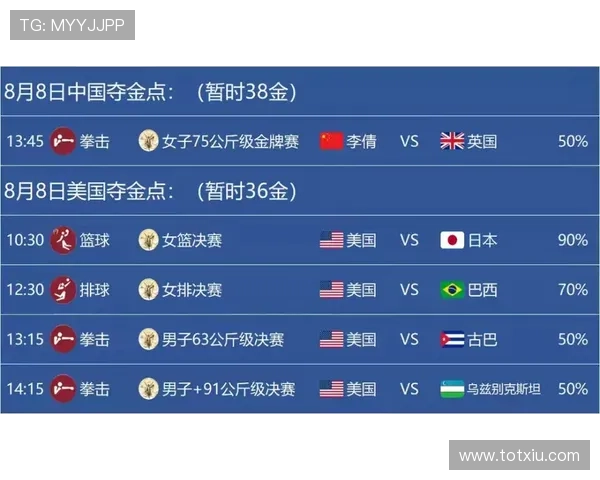 意甲女排赛程全面解析 赛季关键对决一览 意甲女排赛程全面解析 赛季关键对决一览