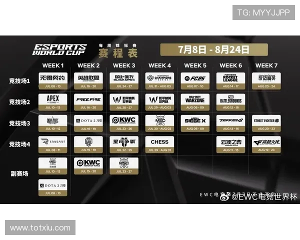 《全球电竞赛事大热 决战2025年冠军之路 多支战队激烈角逐》