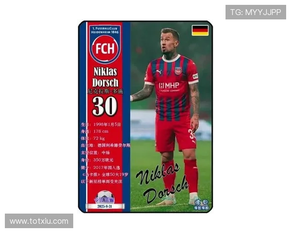 海登海姆足球俱乐部最新动态:新赛季阵容调整与球员转会情况分析 海登海姆足球俱乐部最新动态:新赛季阵容调整与球员转会情况分析